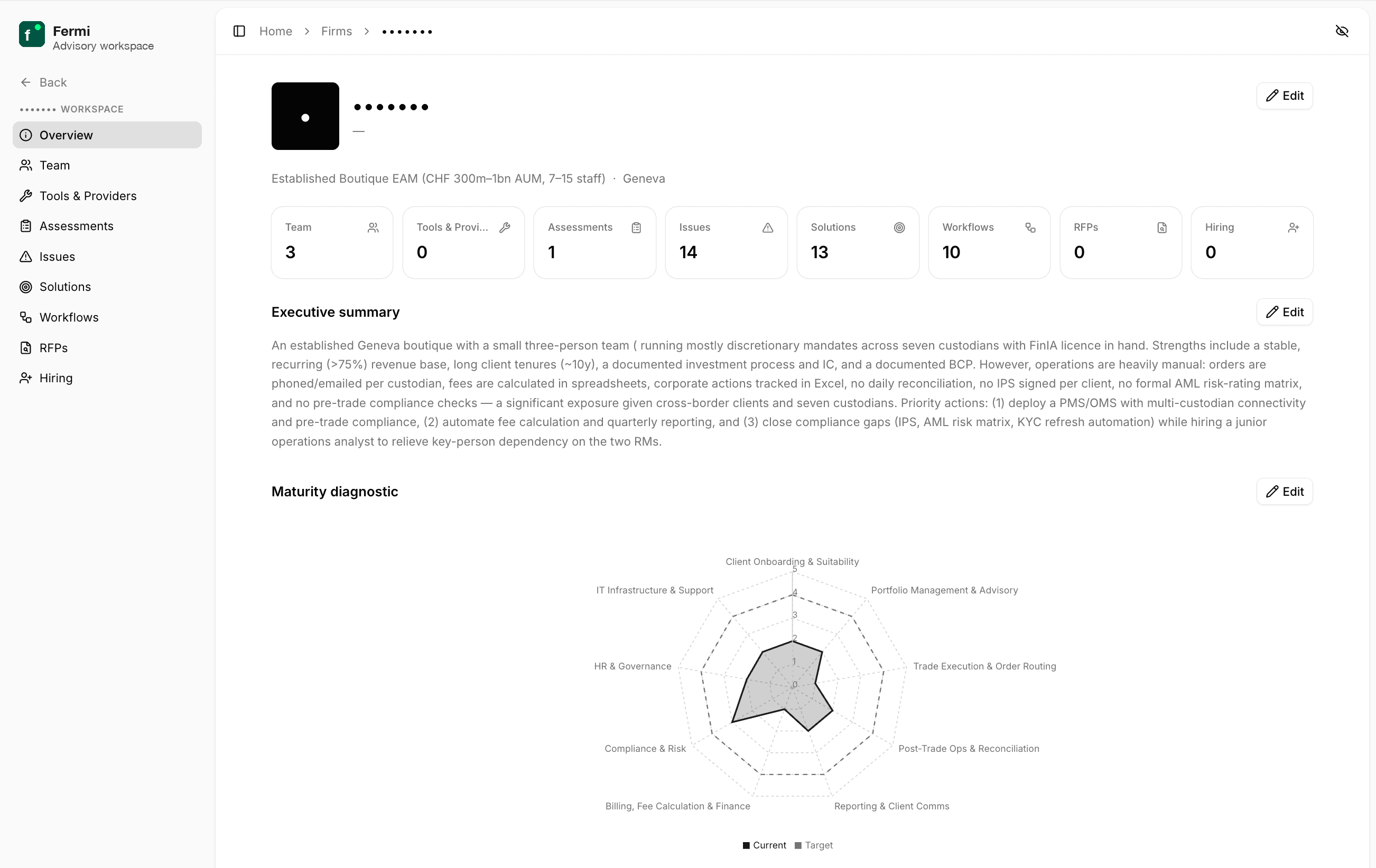 Fermi OS — workspace overview